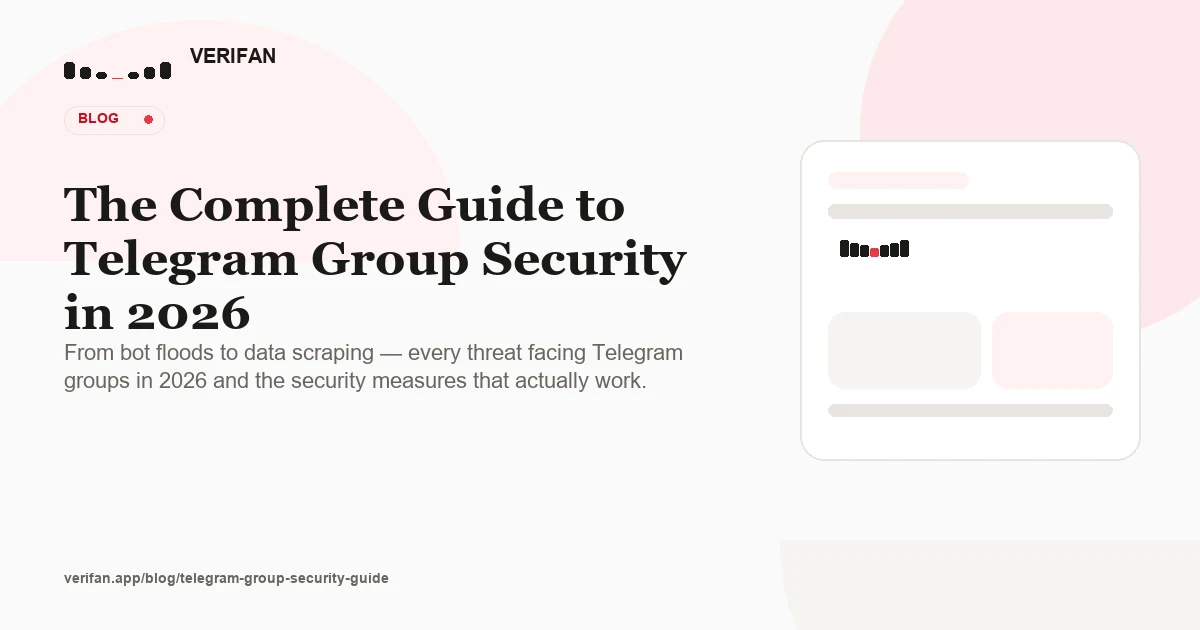 The Complete Guide to Telegram Group Security in 2026